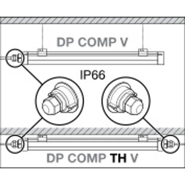 DAMP PROOF COMPACT THROUGHWIRING GEN 2 1200 V 33W 865 IP66 PS image 18