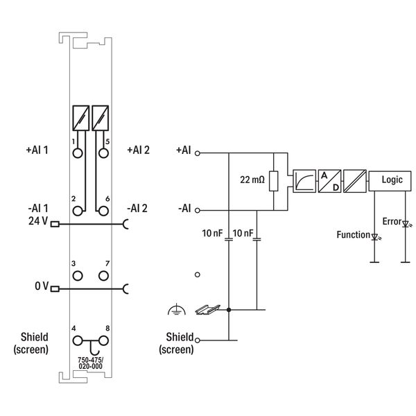 2-channel analog input 0 … 5 A AC/DC Differential input light gray image 5