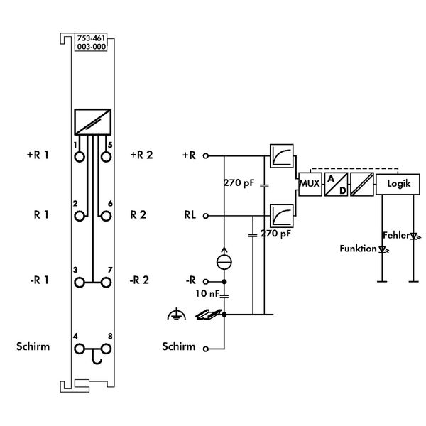 2-channel analog input For Pt100/RTD resistance sensors Adjustable lig image 4