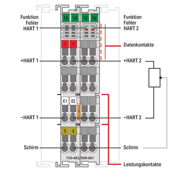 2-channel analog input 4 … 20 mA HART NAMUR NE 43 light gray image 3