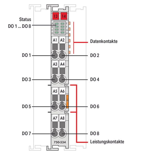 8-channel digital output 12 VDC 1 A - image 3