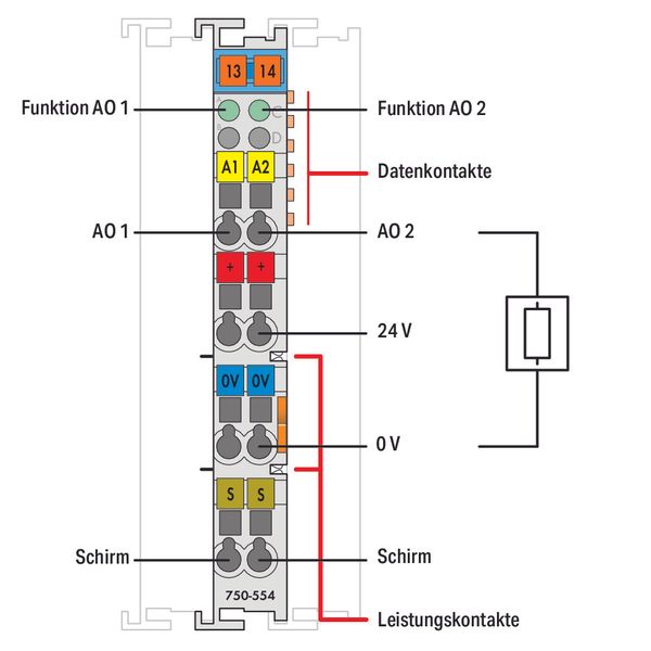 2-channel analog output 4 … 20 mA Ext. Temperature - image 2