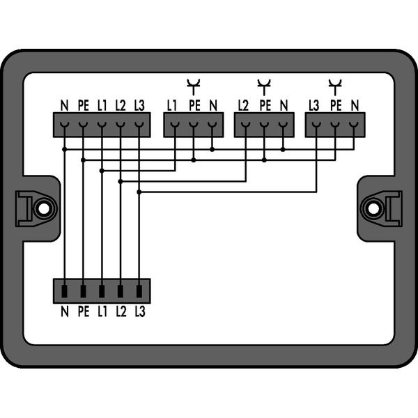 Distribution box Three-phase to single-phase current (400 V/230 V) 1 i image 1