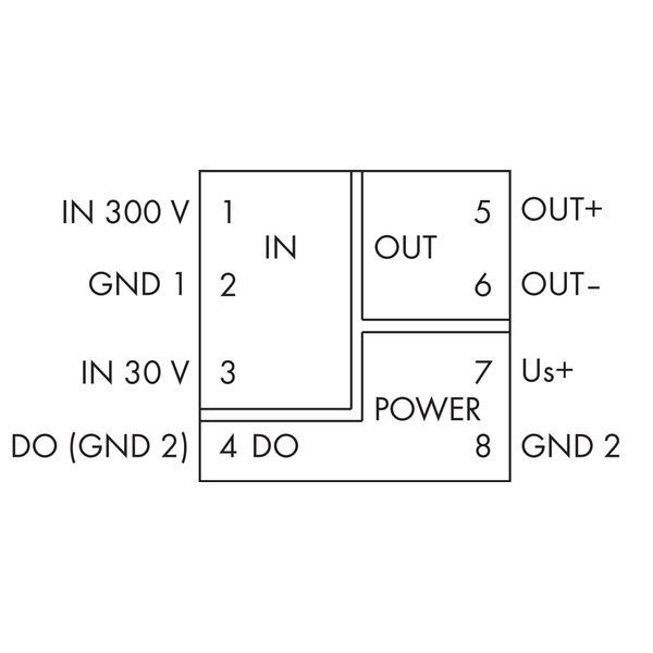 Voltage signal conditioner Voltage input signal Current and voltage ou image 7