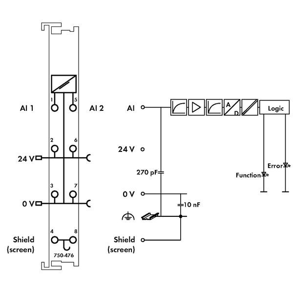 2-channel analog input ±10 VDC Single-ended light gray image 3