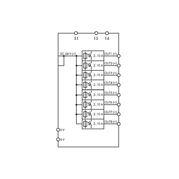 Electronic circuit breaker 8-channel 24 VDC input voltage image 4