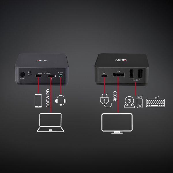 2 Port Type C, DisplayPort 1.2 KVM Switch Switch between 2 Type C Alt Mode equipped devices from one keyboard, mouse and monitor image 1