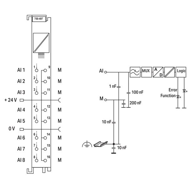 8-channel analog input 0 … 10 V/±10 VDC Single-ended - image 5