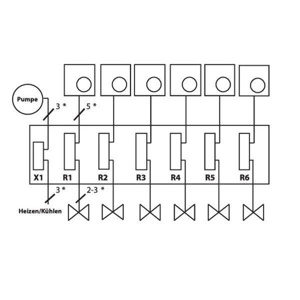 Terminal strip 230V, 6-channel. With heating/cooling switchover and input for humidity sensor (optional) image 4