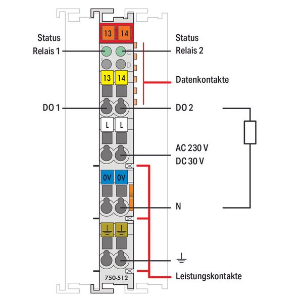 2-channel relay output AC 250 V 2.0 A light gray image 3
