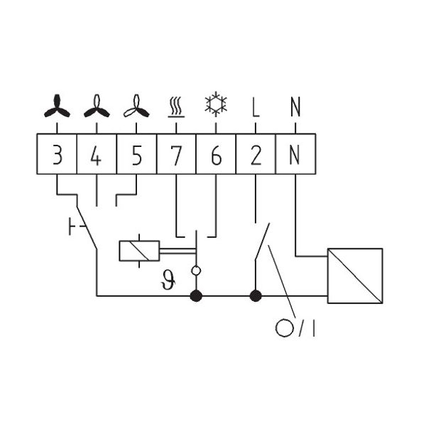 Climate controller 5-30C, AC 230V, 1 changeover contact, neutral zone, H/K 10A, fan S/M/L 6A, on/off image 3