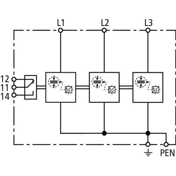 Appl.-opt. combined arrester DEHNshield B type 1+2 for three-phase TN- image 3