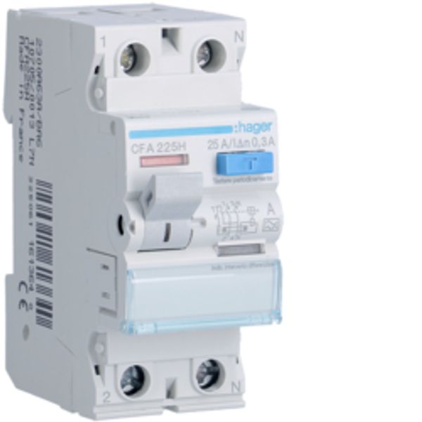 LEAKAGE RELAY TYPE A 300mA 2X25A image 1