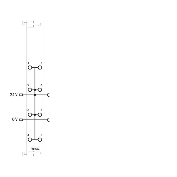 Potential Distribution 8-way 24 V light gray image 5