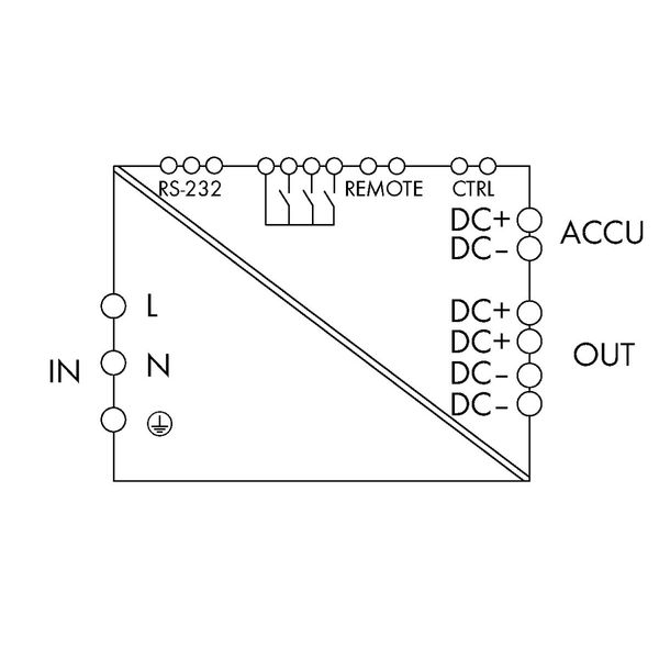 Switched-mode power supply with integrated charger and controller Clas image 6