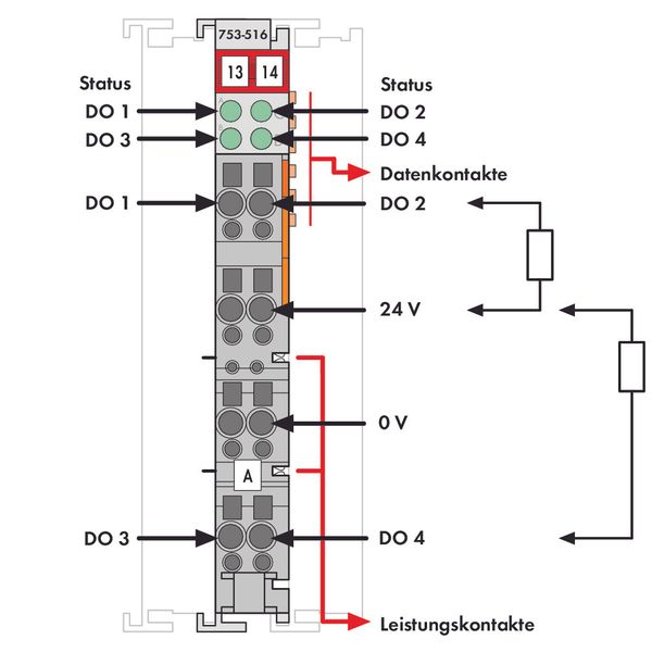 4-channel digital output 24 VDC 0.5 A light gray image 2