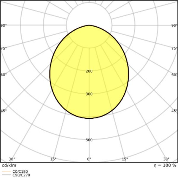 DOWNLIGHT ALU EMERGENCY DN150 14 W 4000 K AT 3H WT image 9