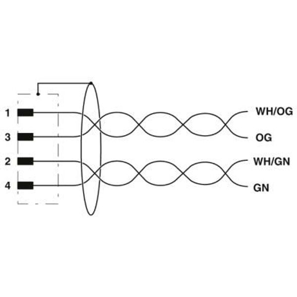 Network cable image 5