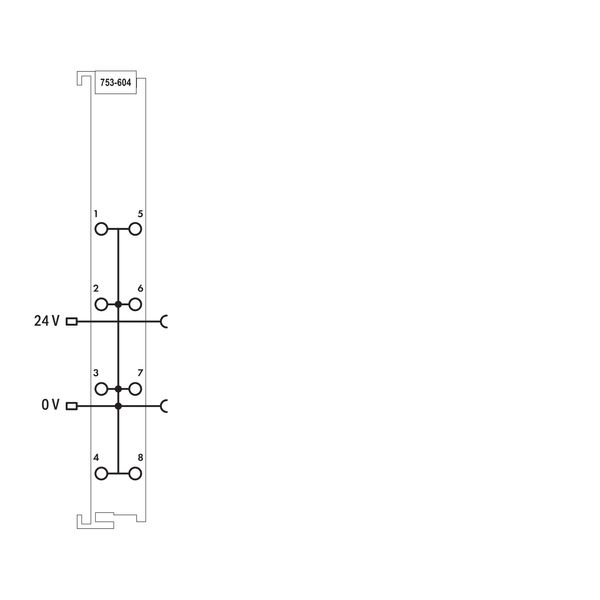 Potential Distribution 8-way 0 V light gray image 6