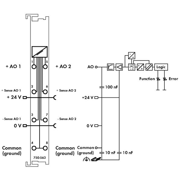 2-channel analog output 0/4 … 20 mA 16 bits light gray image 6