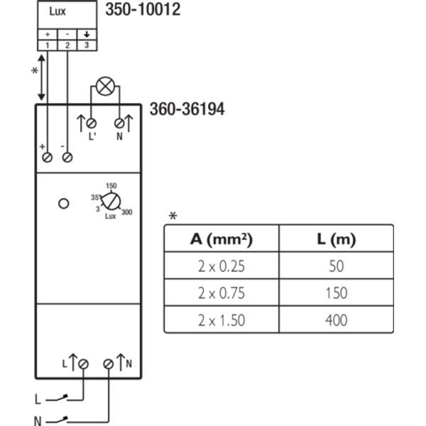 Daylight control module with twilight switch, 230 V, 3 lux – 300 lux, image 2