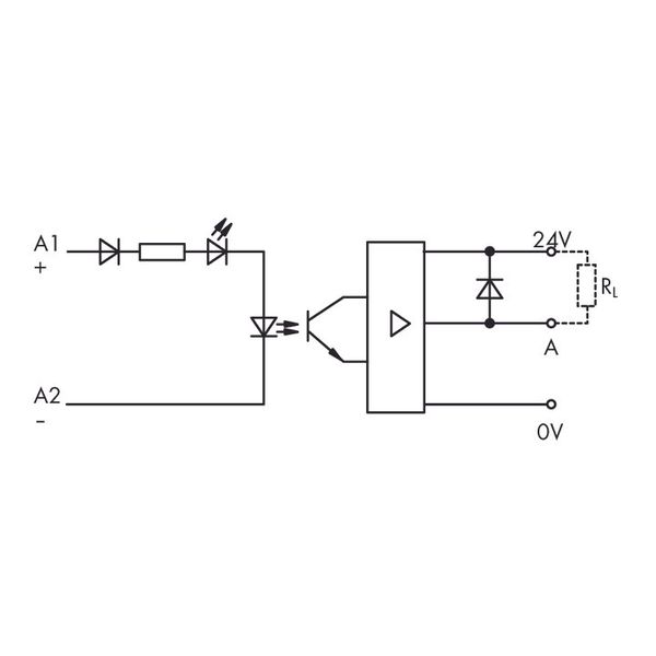 859-720 Optocoupler module; Nominal input voltage: 24 VDC; Output voltage range: 0 … 24 VDC image 7