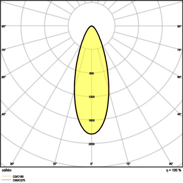 SPOT ADJUST 8W 930 PS DIM IP20 WT image 24