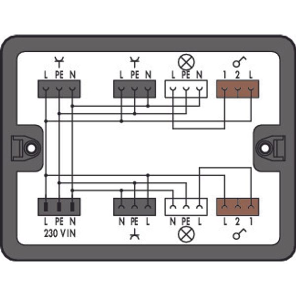 Distribution box image 1