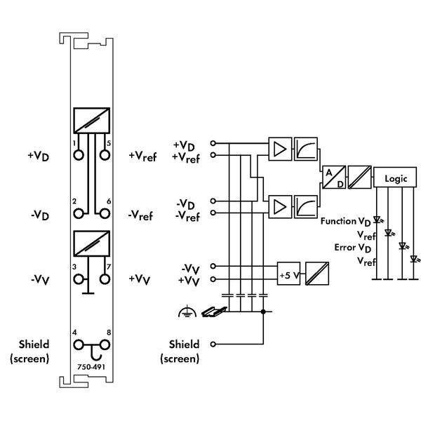 1-channel analog input Resistor bridges (strain gauge) light gray image 4