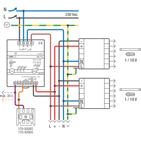 Modular dimmer for switching and dimming of electronic control gear image 2