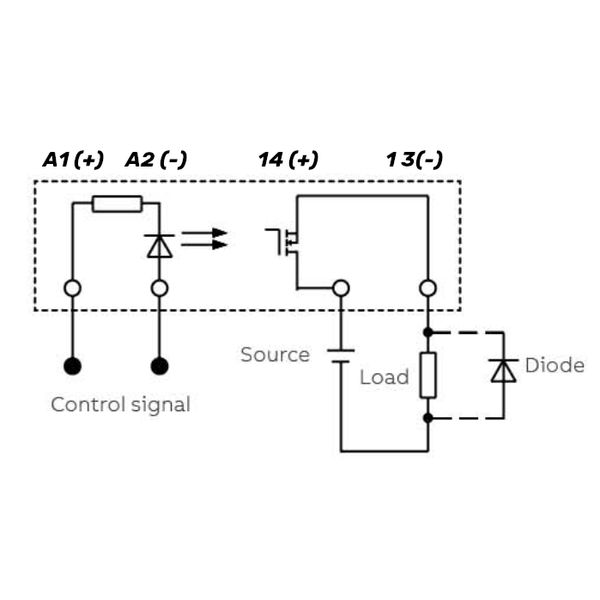 1 solid state relay 12-24Vdc/24Vdc 4A spring, pluggable image 1