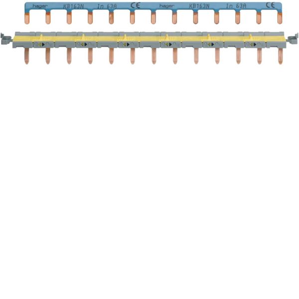 Bridging bars for SanVis system image 1
