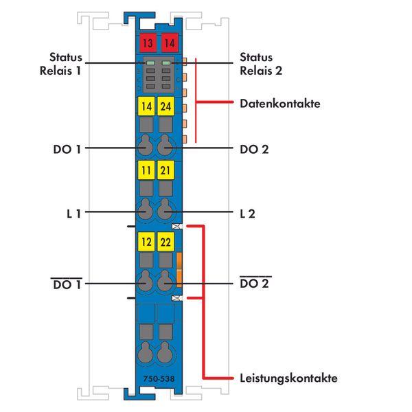 2-channel relay output Potential-free 2 changeover contacts blue image 4