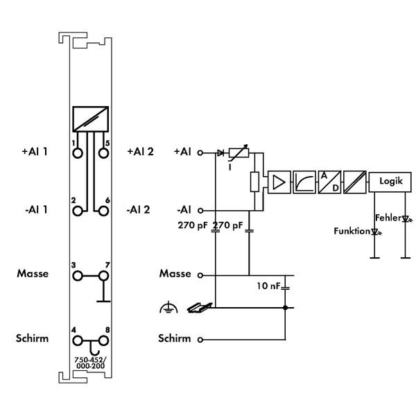 2-channel analog input 0 … 20 mA Differential input light gray image 4