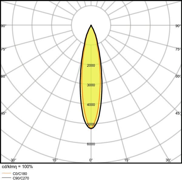 TRACKLIGHT SPOT D75 25W 25 W 3000 K 90RA NFL BK image 26