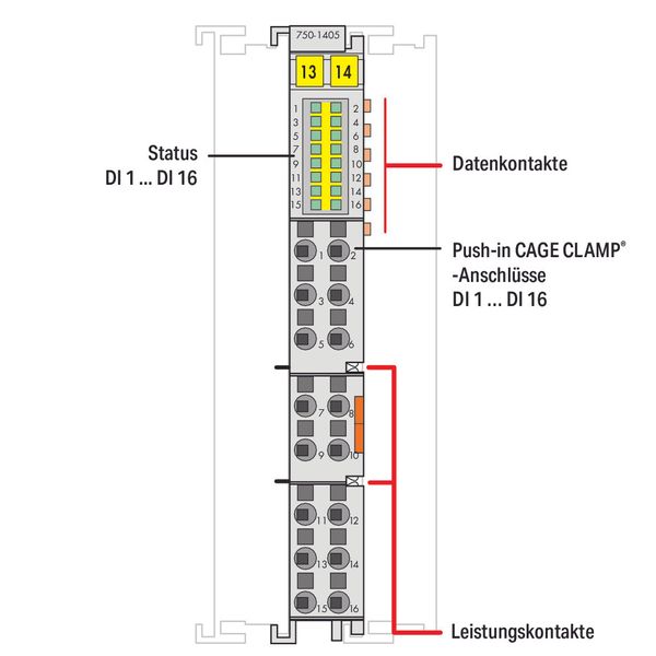 16-channel digital input 24 VDC 3 ms light gray image 3