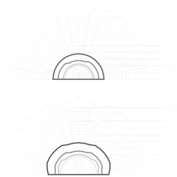 Motion Detector Is 3180-E Dali Ap White image 2