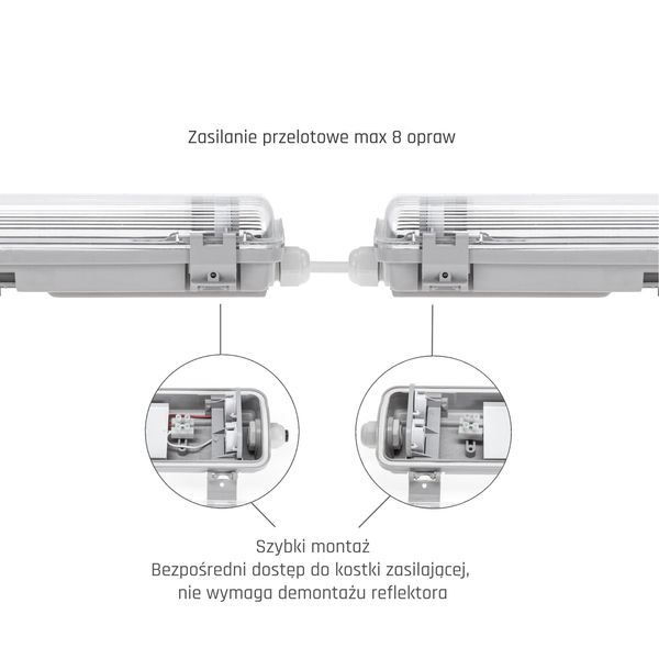 Limea LED TUBE 2x60 IP65 image 14