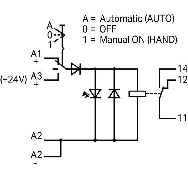 Relay module Nominal input voltage: 24 VDC 1 changeover contact image 4