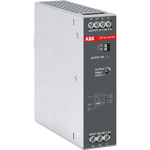 CP-S.1 24/5.0 Power supply In:100-240VAC/100-250VDC Out:DC 24V/5A image 1