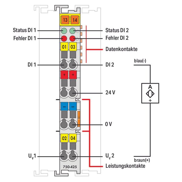 2-channel digital input NAMUR light gray image 3