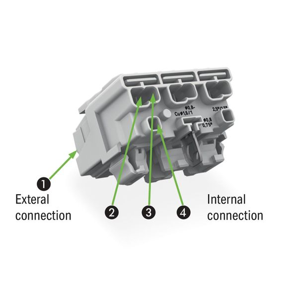 Lighting connector push-button, external for Linect® white image 4