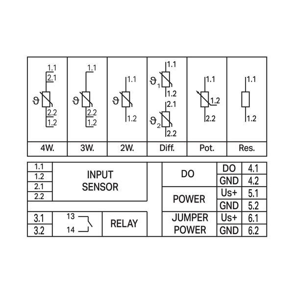 Threshold value switches RTD sensors 1 make contact image 6