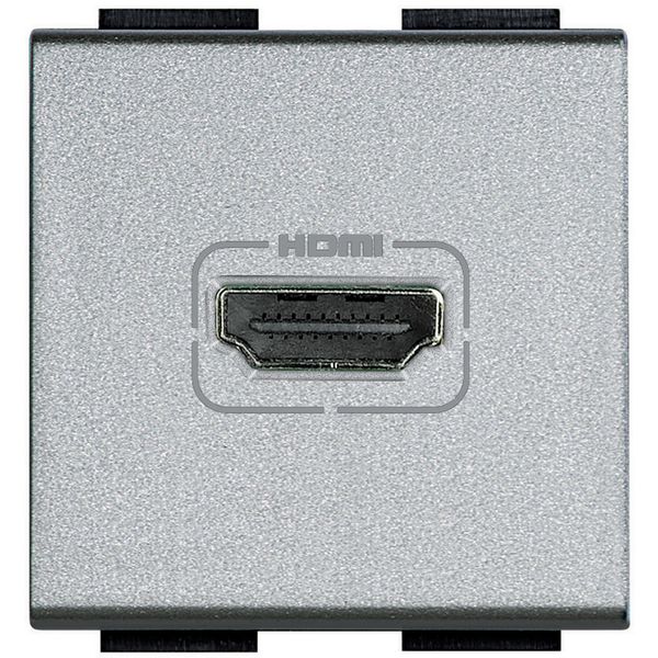 HDMI socket LivingLight 2 modules tech image 1