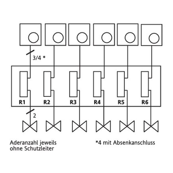 Terminal strip 230V, 6-channel image 3