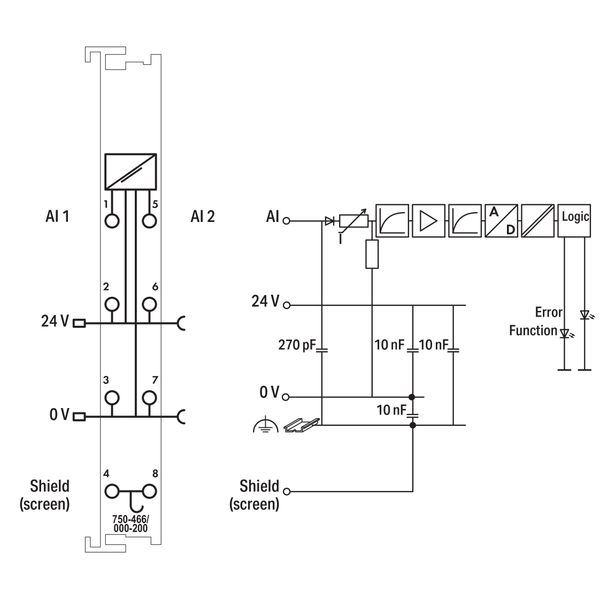 2-channel analog input 4 … 20 mA Single-ended light gray image 5