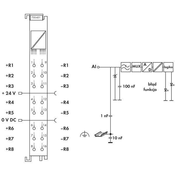 8-channel analog input Resistance measurement Adjustable - image 4