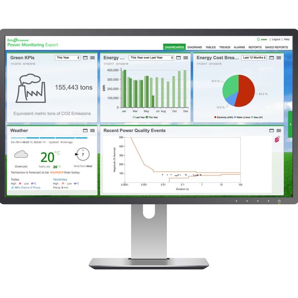 PME DATA EXCHANGE MODULE image 1