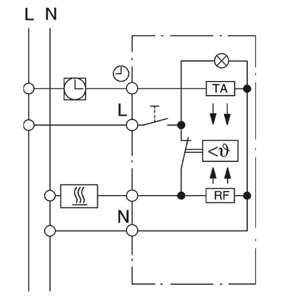 UP room controller, RAL1013 matt 55x55, 5-30C, AC 230V, 1NC, 10 A, temperature reduction approx. 4K, switch on/off, display controller "on" image 3