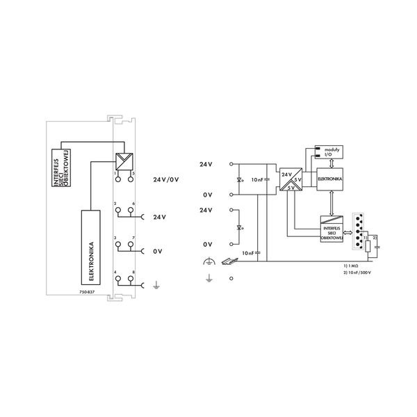 Controller CANopen 128/64 KB Program/RAM MCS light gray image 6